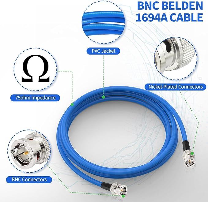 Superbat SDI Cable 3ft BNC Cable 3G/6G Belden 1694A,Supports HD-SDI/3G-SDI/6G-SDI/4K/8K Video Camera,Precision BNC Video Cable 75 Ohm (1Pcs)