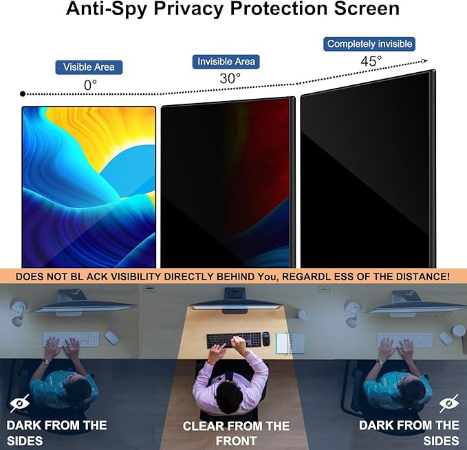 Pozlle 23.6 Inch Computer Privacy Screen Shield [2 Pack] for 16:9 Widescreen Desktop Monitor - Anti-Glare Blue Light Privacy Filter and Anti Spy Privacy Screen Protector Film