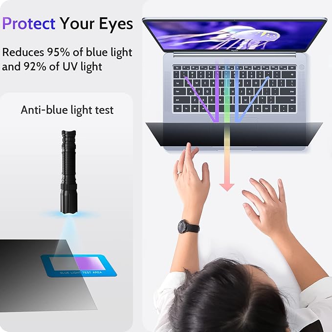 Peslv 17.3 Inch Laptop Privacy Screen Compatible With Lenovo Hp Dell Acer Asus Thinkpad Envy, 16:9 Aspect Removable Anti Glare Blue Light Filter Protector, 17.3inch Computer Monitor Security Shield