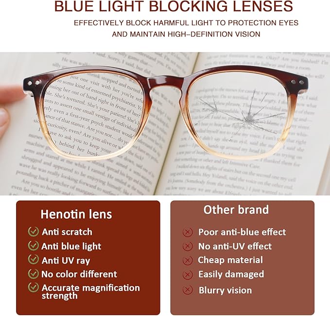 Henotin 3-Pack Blue Light Blocking Reading Glasses,Spring Hinge Computer Readers for Men Women,Anti UV Ray Filter Eyeglasses (Mixed Color-1, 1.50, Diopters)
