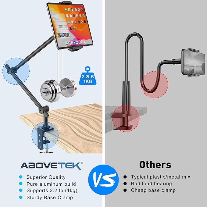 AboveTEK Tablet Stand Holder for Desk & Bed, Aluminum iPad Holder Arm with 360° Rotating Clamp, Adjustable Phone Stand Compatible with 4.7"-13.5" iPad Pro/Air/Mini, iPhone, Galaxy Tab- Black