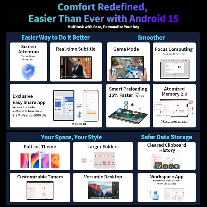 2026 Android 15 Tablet, 11 inch Tablet with Keyboard, 24GB+256GB+2TB Expand, Octa-Core, 8000mAh, Gemini AI Tablets PC with 5G/2.4G WiFi, BT5.0, GPS, 2 in 1 Tablets with Case, Mouse, Stylus(Black)