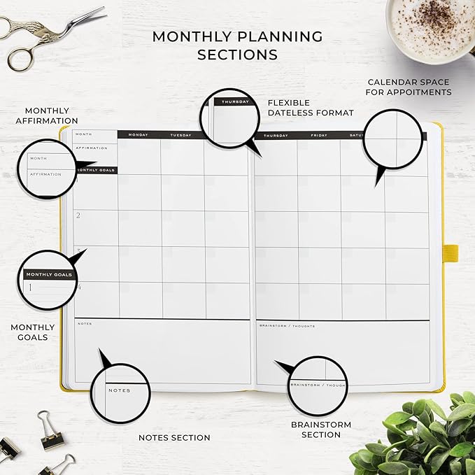 Smart Planner Pro – Undated Daily Planner – Medium B5 – Achieve Goals & Increase Productivity with Weekly, Monthly, Work Sections - Organizer Planner with Back Pocket, 3 Satin Bookmarks & Pen Holder