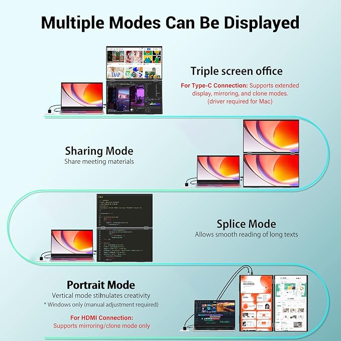 InnoView 2025 15.6" FHD Dual Portable Monitor | All-in-One Foldable & Stackable Design | 315° Screen Adjustment & 180° Stand | USB-C/HDMI Travel Monitor for Laptop, Mac, Windows