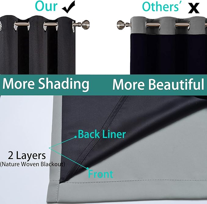 Yakamok 100% Grey Blackout Curtains