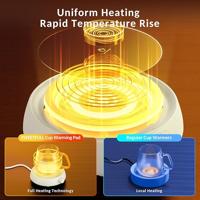 SWEETFULL Mug Warmer for Coffee and Tea Coffee Mug Warmer Set W/Mug and Lid Coffee Warmer As Coffee Gifts for Desk Office Coffee Lovers. （20W Cup Warmer Candle Warmer Auto Shut Off）