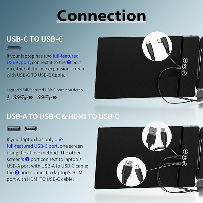 ROYY Laptop Screen Extender Triple Monitor - 14" 1080P Portable Monitor FHD Attachment Extra Screen Compatible with Windows Mac Dex Chrome Travel Work Fits 13-17" Laptops