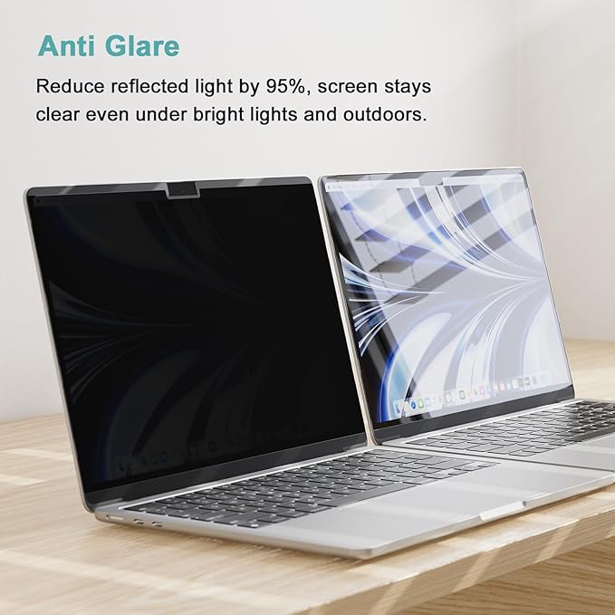 IPROKKO Privacy Screen MacBook Pro 16 Inch (2021-2025, M1, M2, M3, M4, Pro, Max), Magnetic Removable Anti Blue Light Glare Privacy Filter Compatible with Mac Pro 16In,Laptop Mac 16.2 Screen Protector