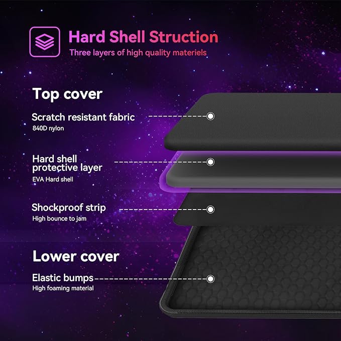 Smatree Heavy Duty Hard Case for 15.6 inch ASUS ROG Zephyrus G15 2022/2021, for 16 inch ASUS ROG Zephyrus M16/ROGFlow X16 2023/2022, 16inch Gaming Laptop Handbag (A800)
