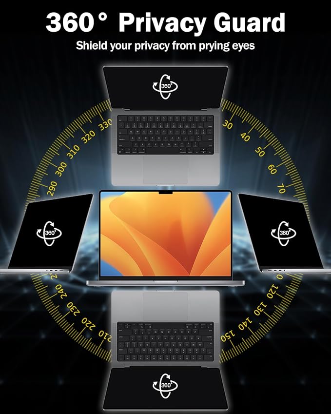 F FORITO 360° Privacy Screen Protector Compatible with MacBook Pro 16 inch (2024, 2023, 2022, 2021, M4, M3, M2, M1, Pro, Max), Anti Peeping Anti Glare Anti Blue Light Laptop Privacy Screen Shield