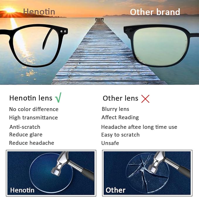 Henotin 3-Pack Blue Light Blocking Reading Glasses,Spring Hinge Computer Readers for Men Women,Anti UV Ray Filter Eyeglasses (Mixed Color-3, 0.75, Diopters)