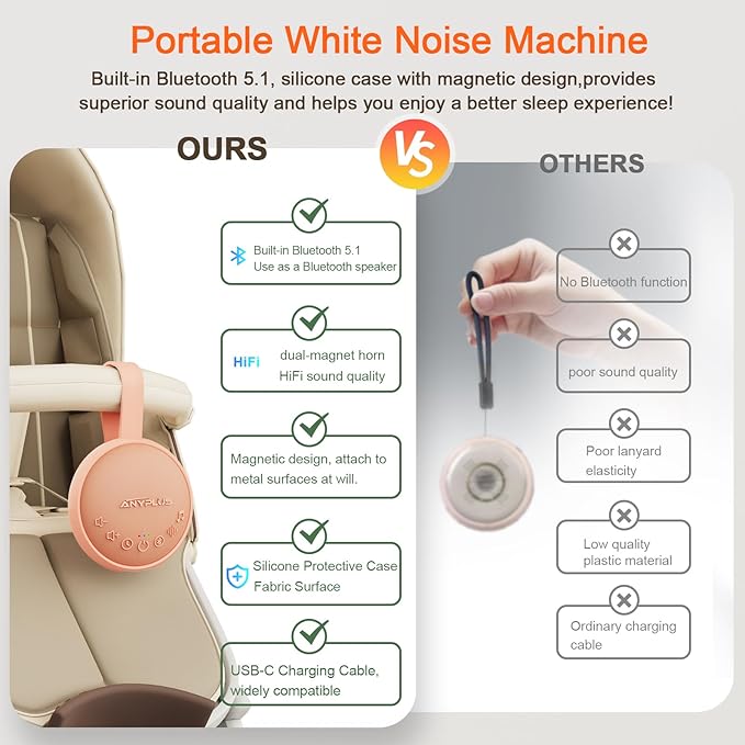 White Noise Sound Machine for Sleeping Adults & Baby, Portable Noise Machine with 24 Soothing Sounds, Bluetooth 5.1, Battery Powered, 3 Timer Settings, Memory Function for Home, Office, Travel(Orange)