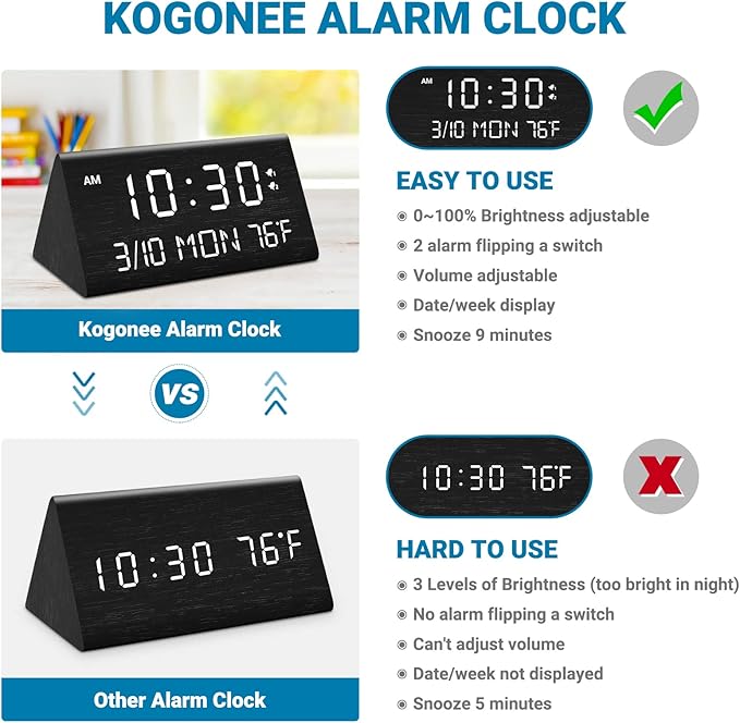 Kogonee Wooden Digital Alarm Clock, 0-100% Dimmer, 2 Alarm Settings, Weekday/Everyday Mode, 9 Mins Snooze, 12/24H, Temperature and Date Display for Office, Travel, Bedroom Alarm Clock (Black)