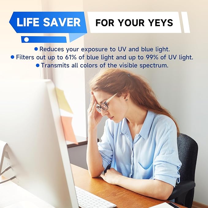 IPROKKO 【2 Pack】 21.5 inch Anti-Blue Light Monitor Screen Protector for 16:9 Widescreen,Removable Anti Glare Blue Light Blocking Screen Filter，LED PC Anti-UV Eye Protection Filter Film