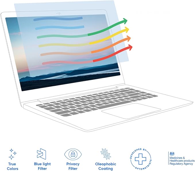 Ocushield 17” (5:4) Premium Anti Blue Light Screen Protector with Privacy Filter for Laptops and Computer Monitors - Anti-Glare - Easy Install - Anti-Fatigue (338 x 271 mm)