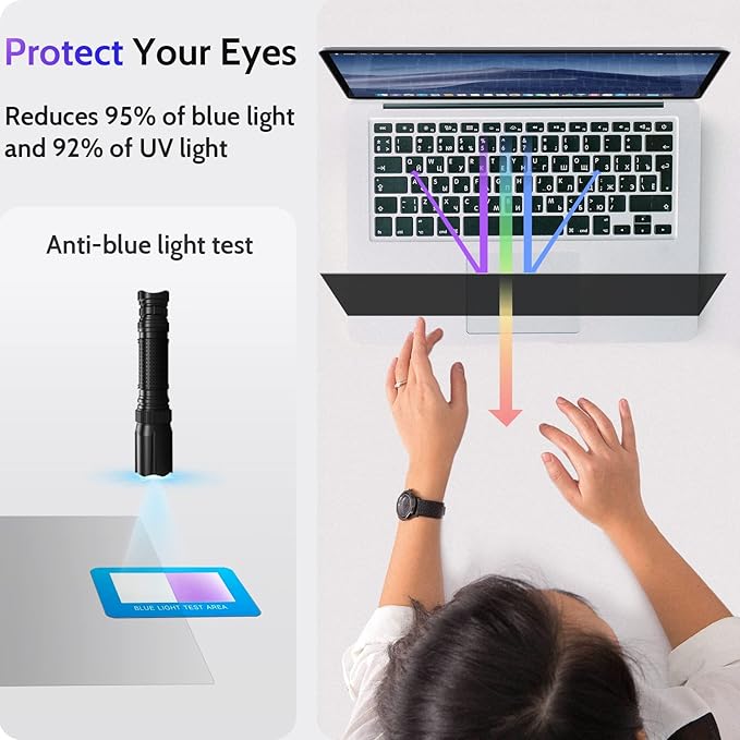 16"&16.1" Laptop Privacy Screen Compatible with Lenovo Hp Dell Acer Asus Thinkpad Envy Xps Computer 16:9 Aspect, Removable Anti Glare Blue Light Filter Protector, Peslv 16 Inch Monitor Security Shield