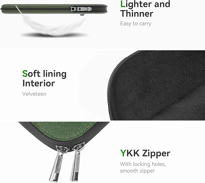 Smatree SlimPro Laptop Sleeve Case for 14 inch HP ProBook 445/440 G10/G9 Notebook PC, HP Laptop Case with Swift-Access Accessory Pocket, Patented Super-Corner Design, Green (S420G)