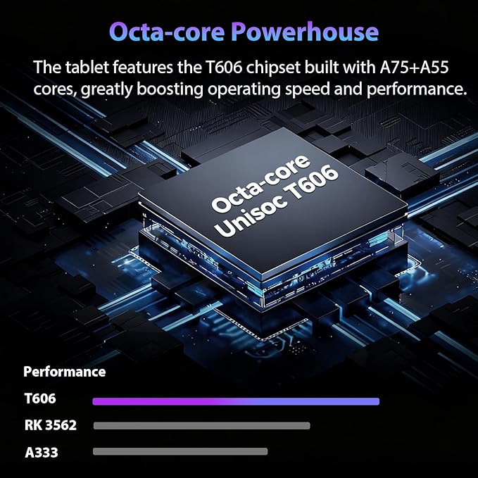 2026 Android 15 Tablet with Keyboard, 26GB RAM, 256GB ROM(2TB Expand), 10 inch tablet with Octa-core, Gemini AI, 8000mAh, 2.4G/5G WiFi, BT 5.0, 5MP+13MP, Tablets with Case, Mouse, Stylus (Silver Case)