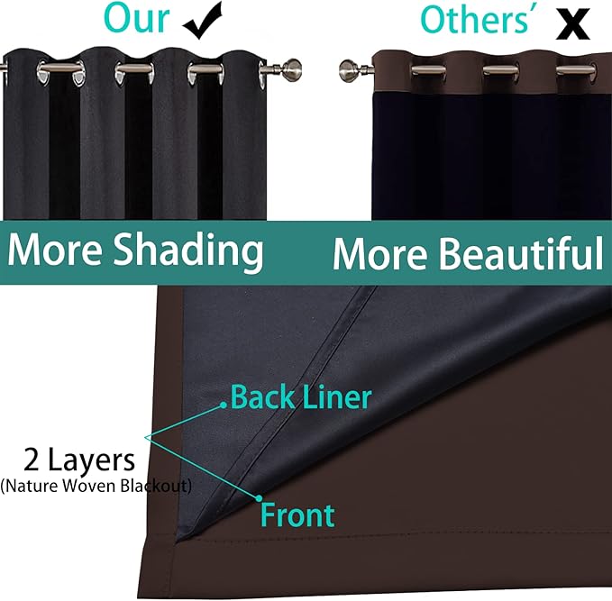 Yakamok Blackout Curtains 84 Inches Long, 2 Thick Layers Grommet Top Thermal