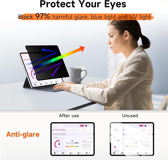 Mamol Upgrade 360° Privacy Screen Protector for Apple iPad Pro 13 inch 7th M4 2024/ 8th M5 2025, Magicsuction 4-Way Anti Spy Glare Blue Light Filter, High Sensitive/Bubble Free/Reusable