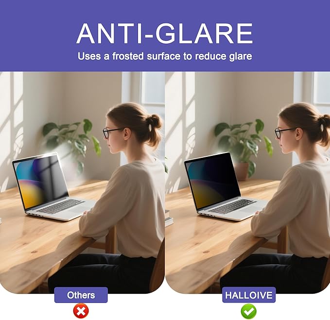Halloive 360° Privacy Screen Protector for Macbook Air 13.6/13 Inch (2022-2025, M2, M3，M4), Privacy Screen Filter for Macbook Air 13.6 Inch, Anti-Spy/Anti Fingerprint/Anti Blue Light/Anti Glare