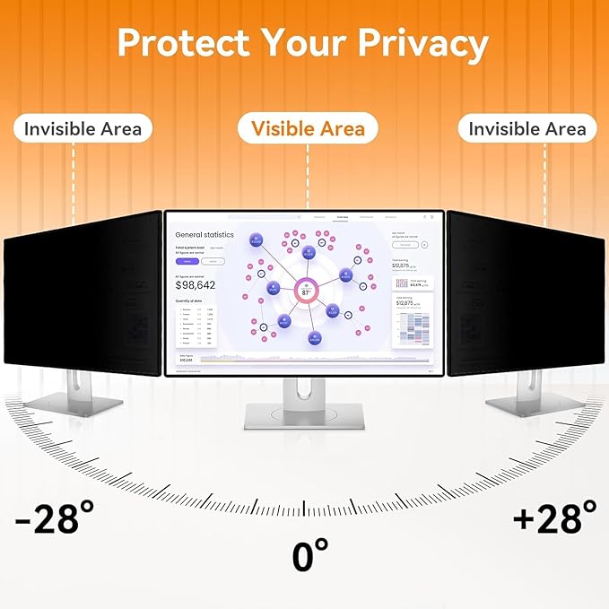 [5-Pack] 34 Inch Computer Privacy Screen for 21:9 Widescreen Monitor, Anti Glare Anti-UV Eye Protection Desktop PC LED Monitor Filter, Removable Anti-Scratch Screen Film 34in