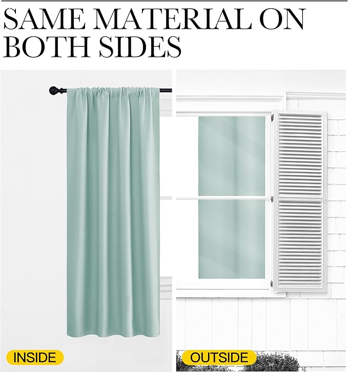 NICETOWN Kitchen Curtains, Short Blackout Curtains & Drapes, Aqua Blue