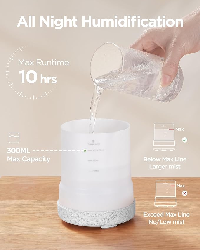 InnoGear 300ML Essential Oil Diffuser, Premium 5-in-1 Ultrasonic Aromatherapy Diffusers Scent Humidifier Aroma Diffuser Vaporizer Auto-Off Timer for Room Office Home, White, Medium
