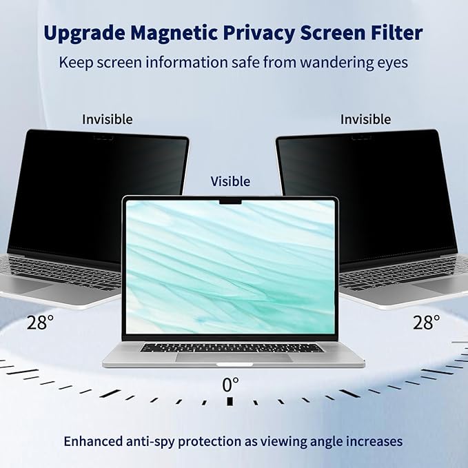 Magnetic Laptop Privacy Screen 15.6 Inch 16:9, Removable Matte Anti Glare Blue Light Filter - Computer Privacy Shield for 15.6in Laptop
