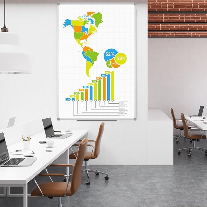 JILoffice Magnetic Dry Erase Planning Board, Grid Pattern White Board 48 x 36 Inch, Silver Aluminum Frame with Detachable Marker Tray for Office School and Home