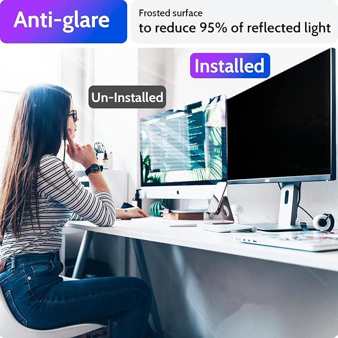 Peslv Computer Privacy Screen 20 Inch for 16:9 Widescreen Monitor, Removable 20inch Anti Blue Light Anti Glare Monitor Privacy Filter Shield (17 7/16" x 9 13/16")