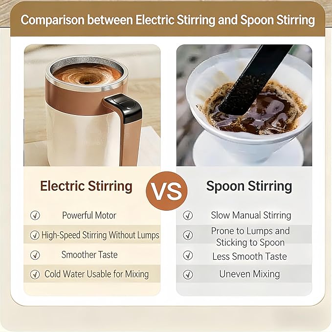Self Stirring Coffee Mug,Heated Coffee Mug Rechargeable with Temperature Display,Fun Coffee Mug Warmer,Suitable for Beverages Such Coffee,Milk,Cocoa (Black)