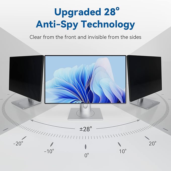 IPROKKO [2-Pack] 20 Inch Computer Privacy Screen Filter for 16:9 Widescreen Monitor, Removable 19inch Anti Blue Light Glare Privacy Shield, Anti Spy Security Protector for Hp Dell Asus Acer Samsung