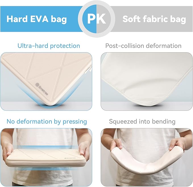 Smatree Hard EVA Protective Sleeve Case Compatible for 15.6 inch ASUS Chromebook Flip CM5 (CM5500) Laptop Waterproof Sleeve, White (X8278TW)