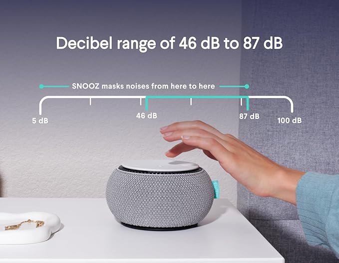 SNOOZ Smart White Noise Sound Machine - Real Fan Inside for Non-Looping White Noise, Sleep Aid for Adults, Travel, Sleeping, Bedroom, Portable, Baby Registry Essential - Cloud