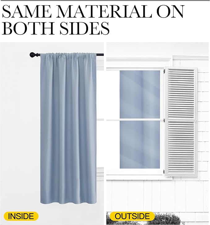 NICETOWN RV Blackout Curtains for Camper Windows, Vintage Blue, Kitchen Curtains