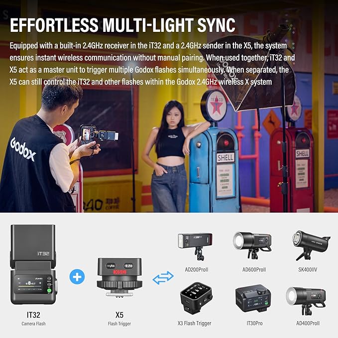 Godox IT32 TTL Camera Flash for Nikon with X5N Trigger & Diffuser kit,Magnetic Hotshoe & Trigger 2-in-1,2.4G Wireless,HSS 1/8000s,GN18,LED Modeling Lamp,Colorful Touch Screen,Rotatable Flash Head