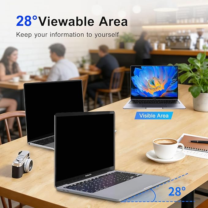 GUDTEKE 2Pack Magnetic 15.6 Inch Laptop Privacy Screen 16:9 Aspect Ratio, Removable Anti-Blue/Glare Protector Film, Anti Spy Desktop Security Private Filter 15.6in