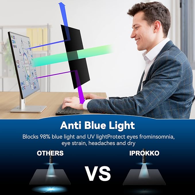 IPROKKO [2 Pack] 27 Inch Computer Privacy Screen Filter for 16:9 Widescreen Monitor, Removable 27inch Anti Blue Light Glare Privacy Shield, Anti Spy Security Protector for Hp Dell Asus Acer Samsung