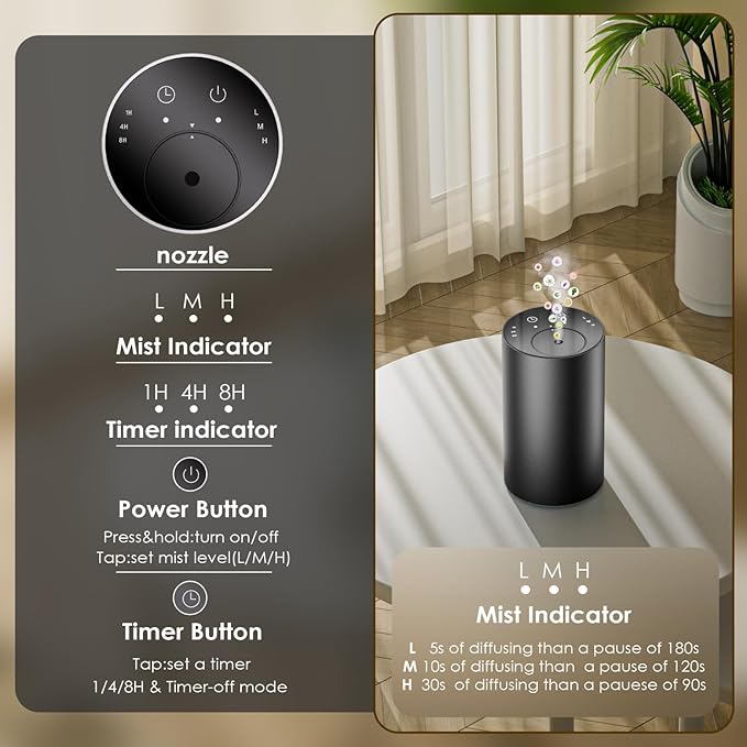 Waterless Essential Oil Diffuser, Portable Aromatherapy Diffuser, Mini Scent Machine, Battery Operated, 1/4/8-Hour Timer, 20ml Capacity, 3 Mist Levels for Home, Car, Room Office.No Included Oil(2pcs)