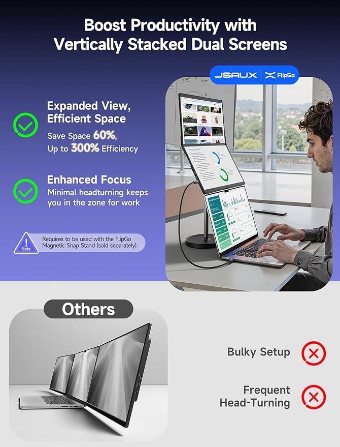 JSAUX FlipGo Lite 15.6" Portable Dual Stacked Monitor, 1080P FHD IPS Laptop Screen Extender One Cable for Triple Monitor Setup (For Windows&Linux) with Magnetic Design, Built-in Hub,No Driver Required