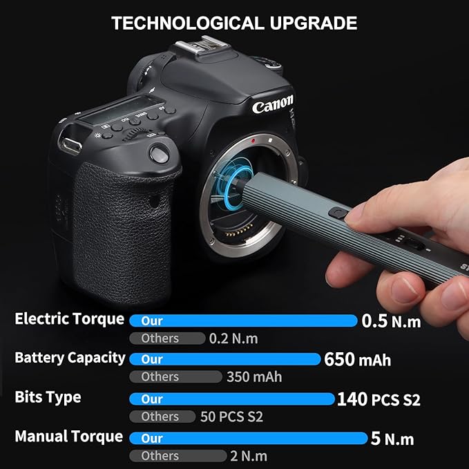STREBITO Mini Electric Screwdriver, 155 in 1 Electric Precision Screwdriver Set with 140 S2 Magnetic Bits, Max 5 N.m, 650mAh Battery, Small Power Screwdriver Electronic Repair Tool Kit for Computer RC