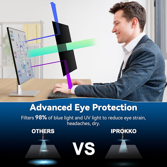 [2-Pack] Magnetic 21.5 Inch Computer Privacy Screen Protector for 16:9 Monitor, Removable 21.5in Private Filter for Anti Glare Block Blue Light, Screen Cover Shield Office Shade for Desktop TV Monitor