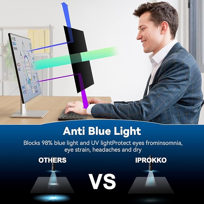 IPROKKO [2-Pack] 29 Inch Computer Privacy Screen Filter for 21:9 Widescreen Monitor, Removable 29in Anti Blue Light Glare Privacy Shield, Anti Spy Security Protector for Hp Dell Asus Acer Samsung