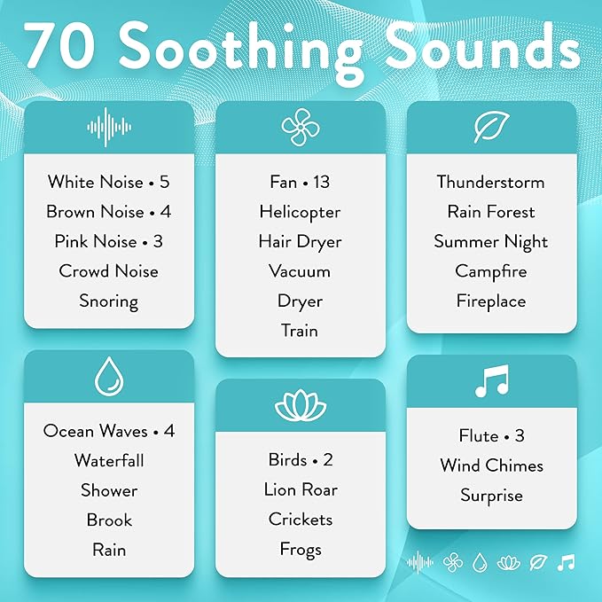 Serene Evolution White Noise Sound Machine with Remote Control - 70 Sound Options for Sleeping Adults and Babies - White Noise Machine for Office Privacy, Noise Canceling with Ocean and Rain Sounds