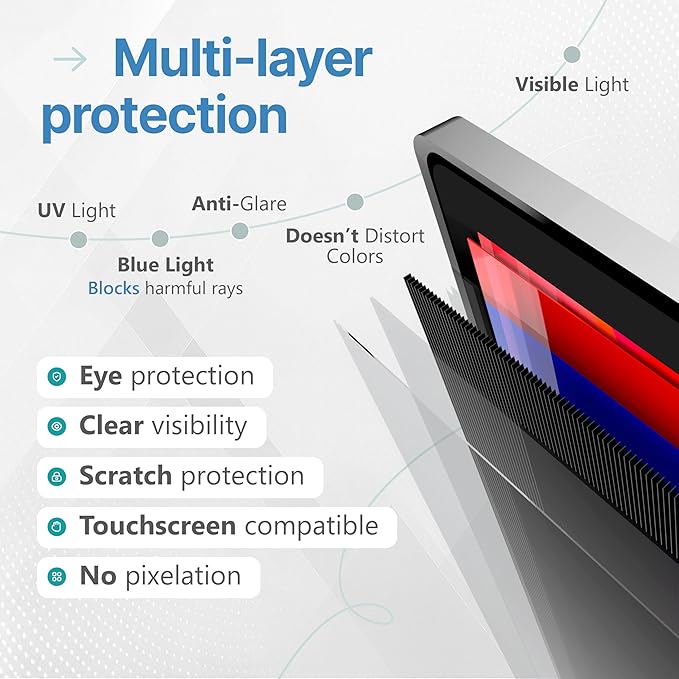 VINTEZ 14 Inch 16:10 Privacy Screen for Computer Monitor and Laptop - Anti Glare Protector Film Blue Light Filter Eye Protection - Computer Screen Privacy Shield, [1 Pack]