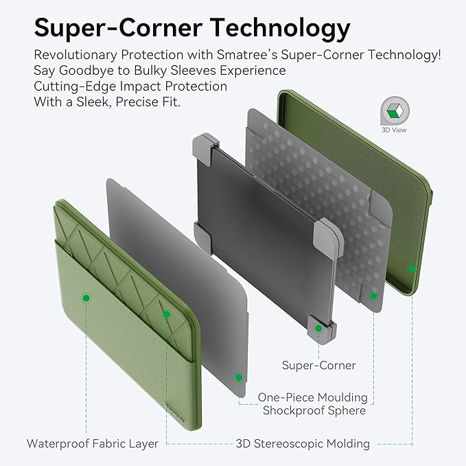Smatree Laptop Sleeve for 16 inch Samsung Galaxy Book5/4/3 Pro, for Galaxy Book5/4/3 Pro 360, for GalaxyBook 4 Edge Copilot+PC, for GalaxyBook 4/3 Ultra, Laptop Case with Pocket, Green (E613G)