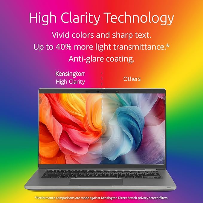 Kensington High Clarity Privacy Screens Filter for 15.6 inch 16:10 Laptops, Easy Installation Privacy Filter, Anti-Glare, 2H Hardness Protection, Compatible with HP Lenovo Samsung Asus HC156A1610A