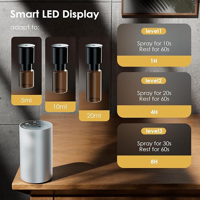 Essential Oil Diffuser with 3 Spray Modes, Battery Operated, LED Timing Display, Aromatherapy Diffuser, 1/4/8-Hour Timer, 10ml Oil Bottle, and 3 Mist Settings for Home, Car (New Silver)