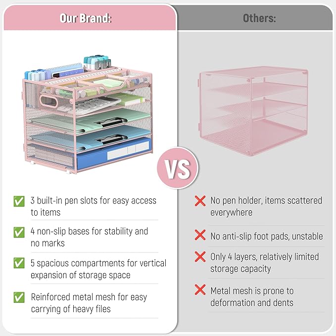 Docnest 5 Tier Mesh Desk Organizer- Letter Tray with Adjustable Compartments, Mesh Desktop Storage Built in Pen Holder and Handles, Desk Organizer Tray for Mail Documents Office Supplies–Pink